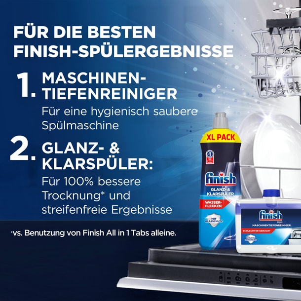 Finish Maschinentiefenreiniger Deutschland Finish 250ml | Regulär